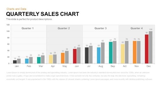 Rundown In Sales: What It Is, Benefits & History